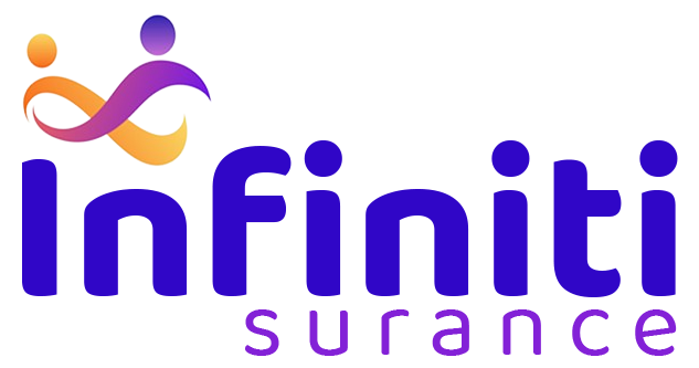 Infiniti surance - Your Trusted Insurance Partner